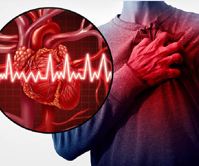 Best Heart Disease Treatment in Indore