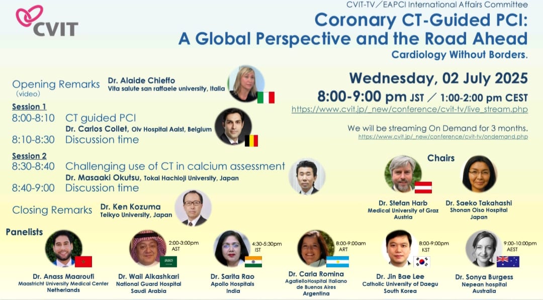 The Future of PCI – Coronary CT